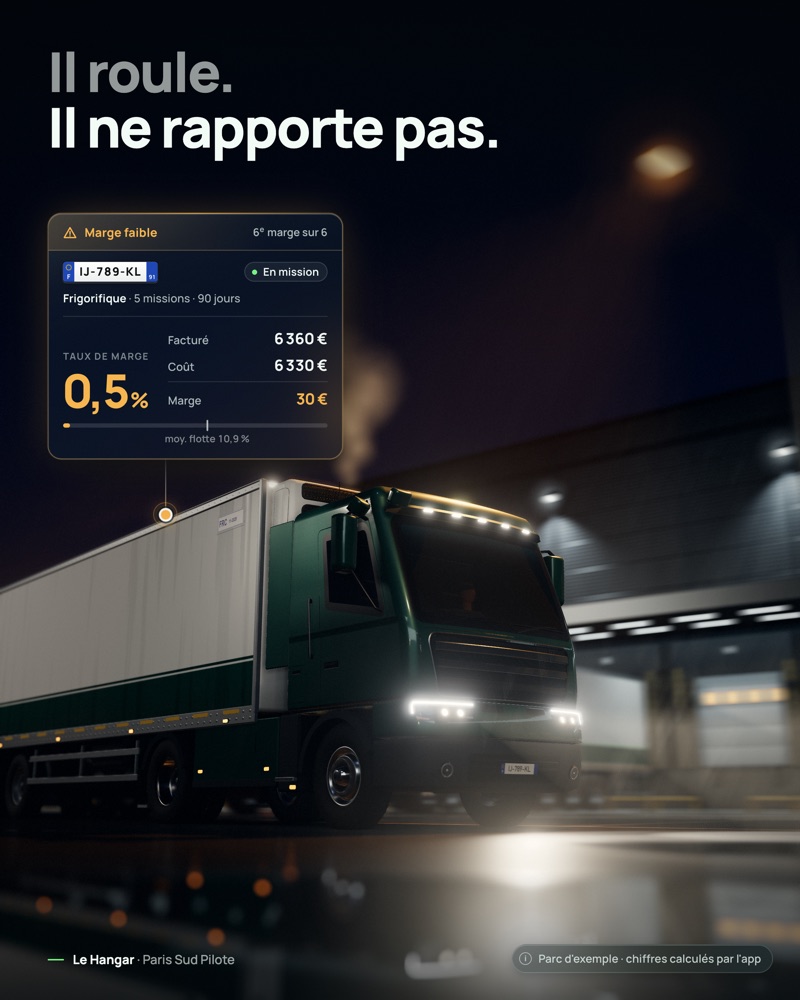 Visuel « Il roule. Il ne rapporte pas. » : un camion frigorifique de nuit, et la fiche de l'app qui l'accompagne. Marge faible, sixième marge sur six : IJ-789-KL, 6 360 € facturés, 6 330 € de coût, 30 € de marge, soit 0,5 %. Parc d'exemple, chiffres calculés par l'app.