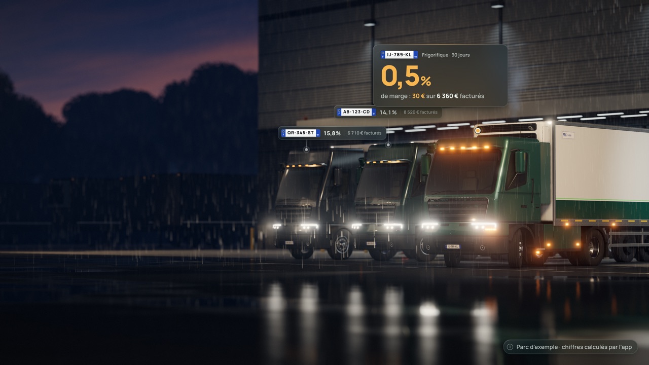 Rendu 3D : trois camions garés de nuit devant un entrepôt, sous la pluie. Au-dessus de chacun, une étiquette de l'app affiche sa marge : 15,8 % pour QR-345-ST, 14,1 % pour AB-123-CD, et 0,5 % pour le frigorifique IJ-789-KL, soit 30 € de marge sur 6 360 € facturés en 90 jours. Parc d'exemple, chiffres calculés par l'app.